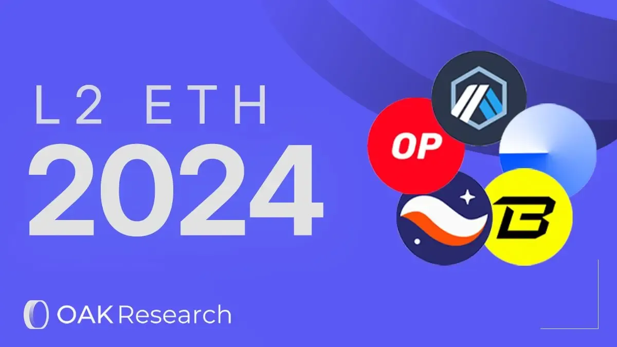 Layer 2 Ethereum: Report on the year 2024 | OAK Research