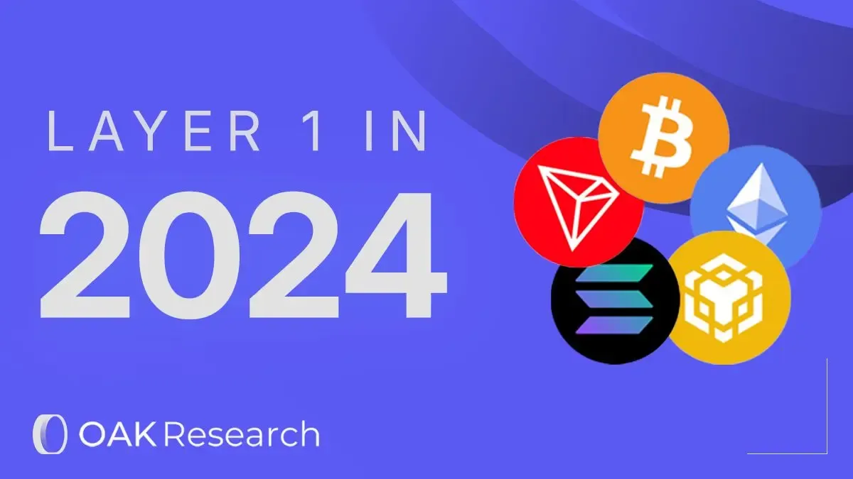 Layer 2 Ethereum: Report on the year 2024 | OAK Research