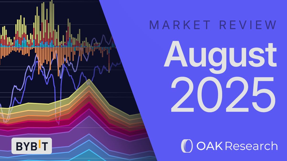 Ethereum (ETH): Q3 2025 Activity and Financial Report | OAK Research