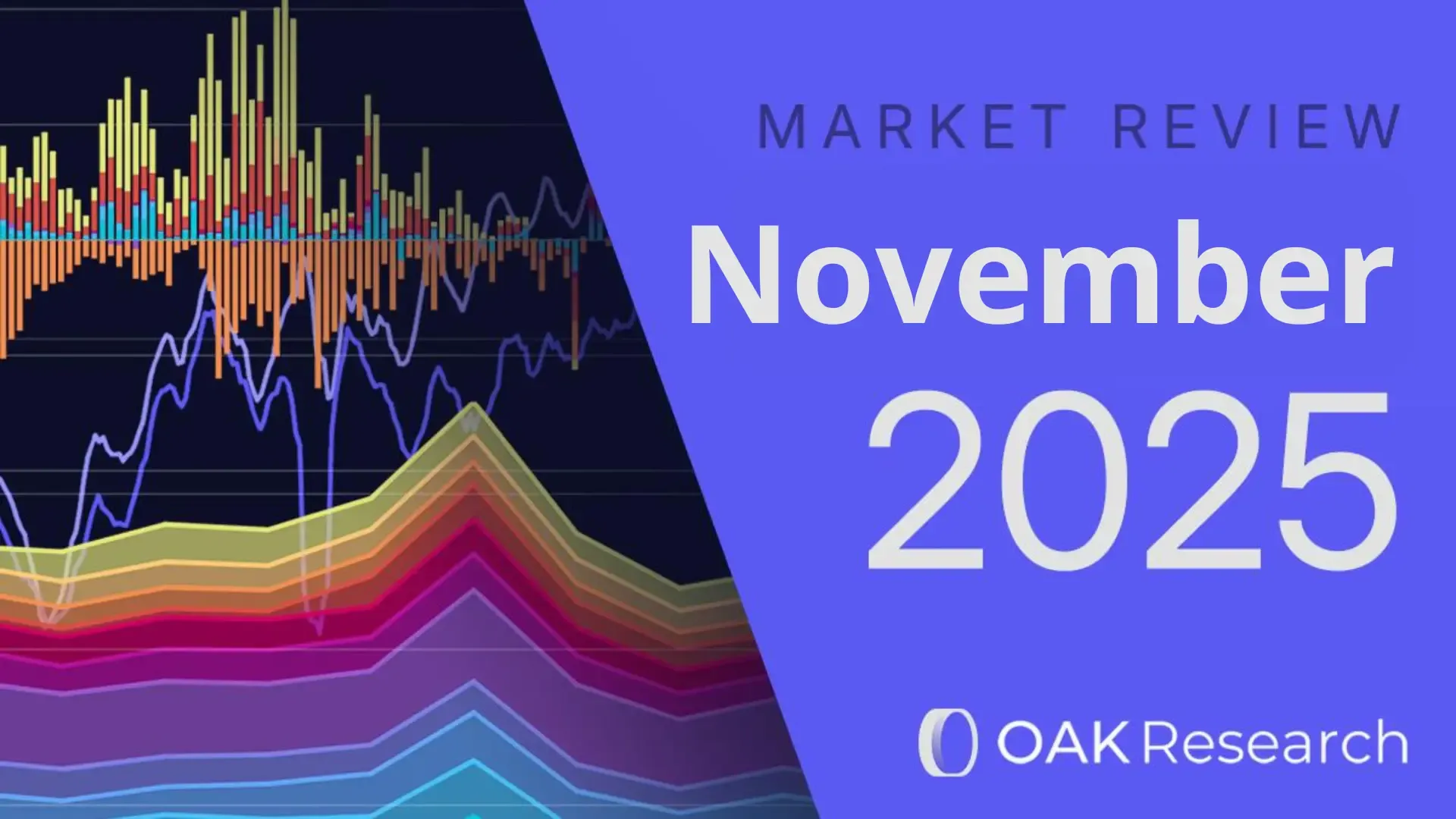 Crypto Market Report October 2025: macro environment causes cryptos to fall  | OAK Research